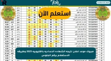 مبروك موعد إعلان نتيجة الشهادة الإعدادية بالقليوبية 2025 وطريقة الاستعلام برقم الجلوس